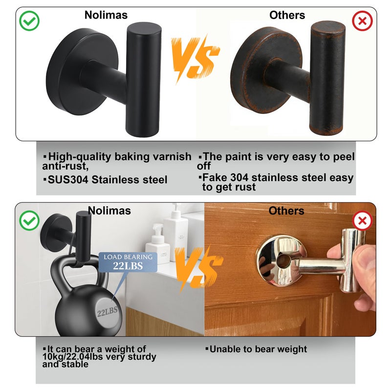 Nolimas Towel Coat Hook Matte Black SUS304 Stainless Steel Bathroom Clothes Cabinet Closet Sponges Robe Hook Wall Mounted Round Kitchen Heavy Duty Door Hanger 2 Packs - Image 4